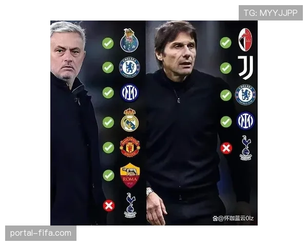 本菲卡主帅穆里尼奥赛前直言：希望率队淘汰老东家皇家马德里